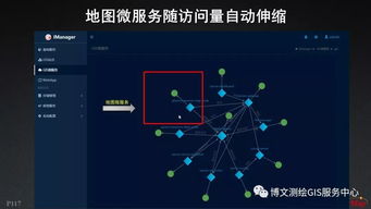 大数据与人工智能时代下的GIS软件与技术发展 聚焦人工智能应用软件开发