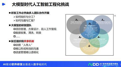 清华大学龙明盛 人工智能工程化软件研发与应用开发