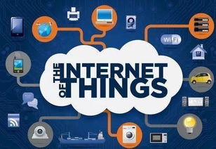 云计算、大数据、物联网与人工智能的关系及人工智能应用软件开发