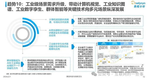 中国2024年人工智能行业应用发展趋势 聚焦人工智能应用软件开发
